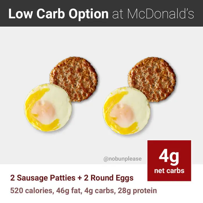 Keto At Mcdonald's: Sausage Patties + Round Eggs For 4G Carbs