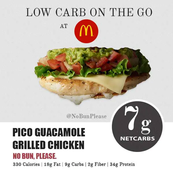 Keto Pico Guacamole Chicken At Mcdonald's