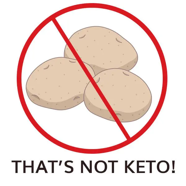 Food Isn't Keto