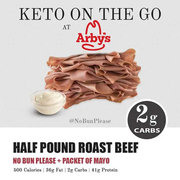 Low Carb &Amp; Keto At Arby's