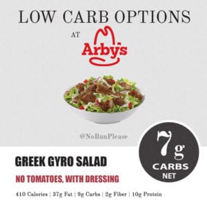 Ultimate Keto Arby's Guide (Complete List) - No Bun Please