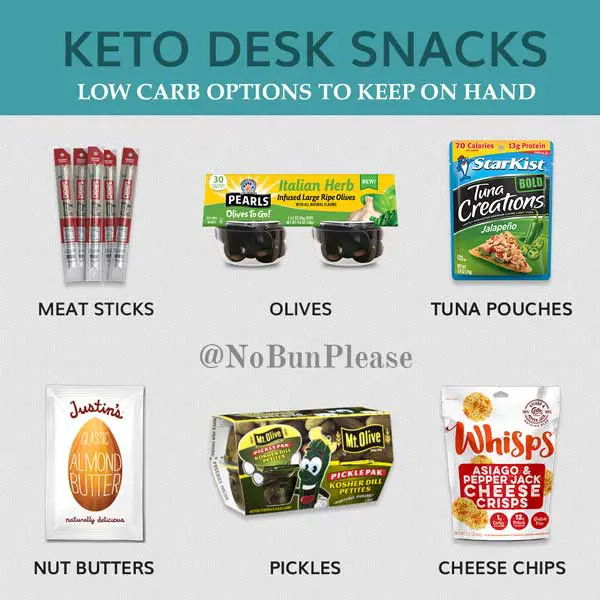 Keto Desk Snacks