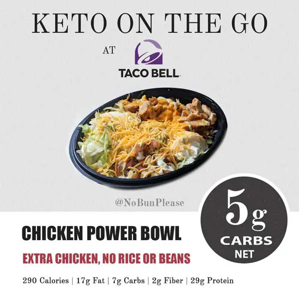 Keto Taco Bell Meal Option