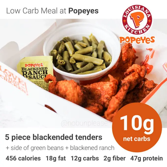Keto Fast Food At Popeyes Meal: Blackened Tenders