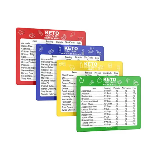 Keto Cheat Sheet Magnets