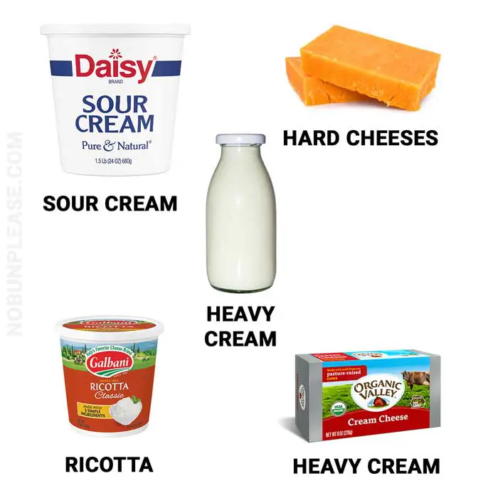 Keto Dairy Sources