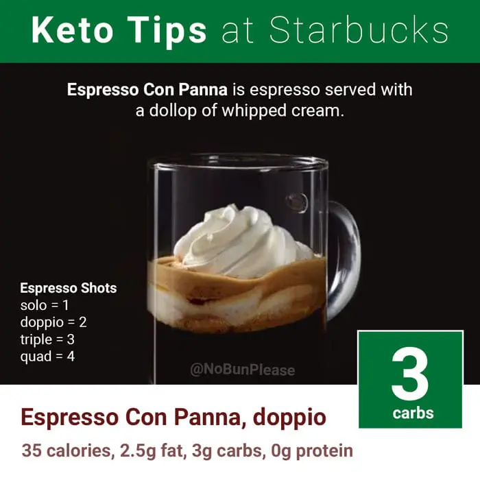 Starbucks Espresso Con Panna