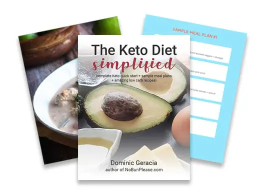 Keto Diet Simplified From No Bun Please