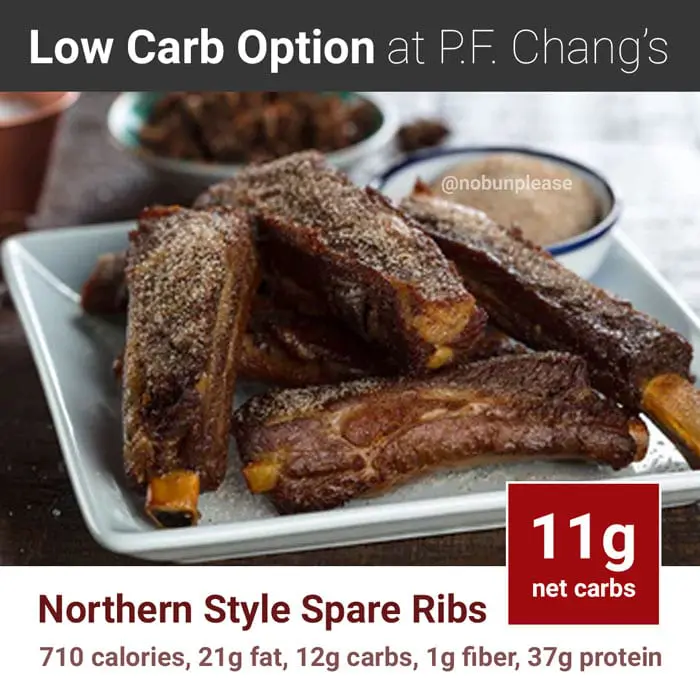 Northern Style Spare Ribs Macros