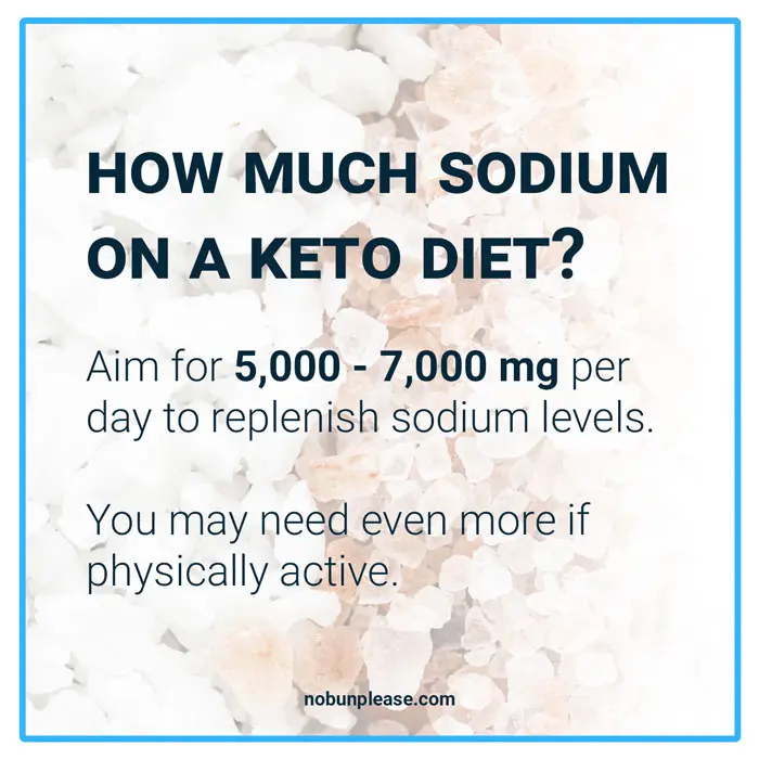 Sodium On Keto