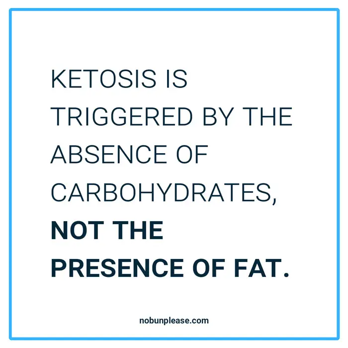 Ketosis Infographic