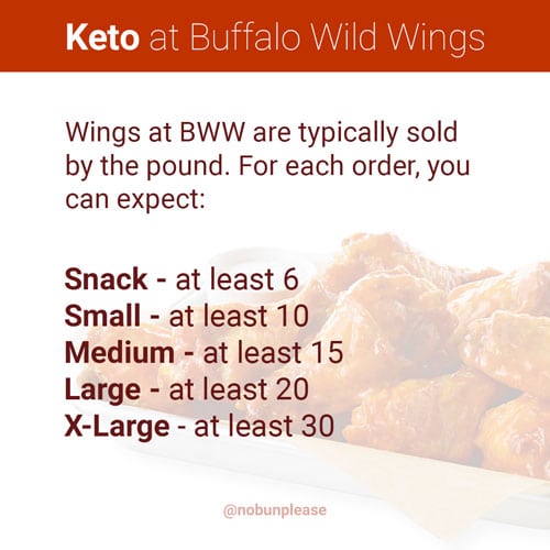 Buffalo Wild Wings Sizes