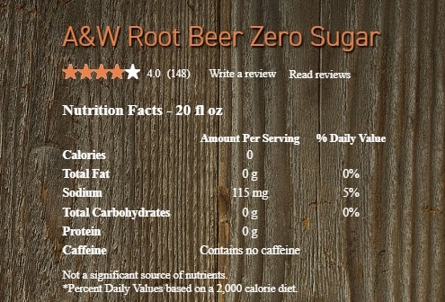 Diet A&W Root Beer Nutritional Information