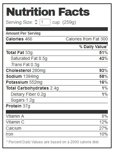 Crab Imperial Nutrtional Information