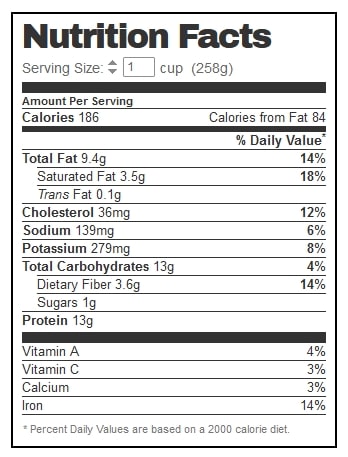 Haleem Nutritional Information