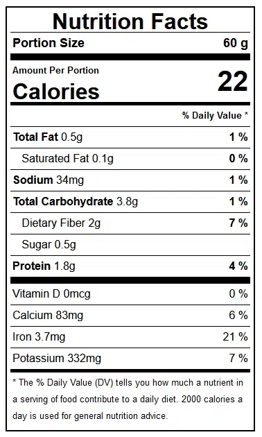 Parsely Nutritional Information