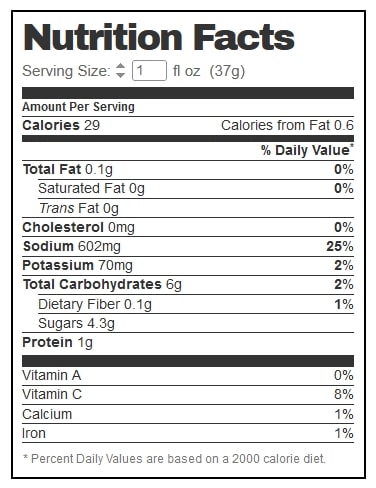 Ponzu Nutritional Information