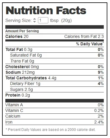 Schezwan Sauce Nutritional Information