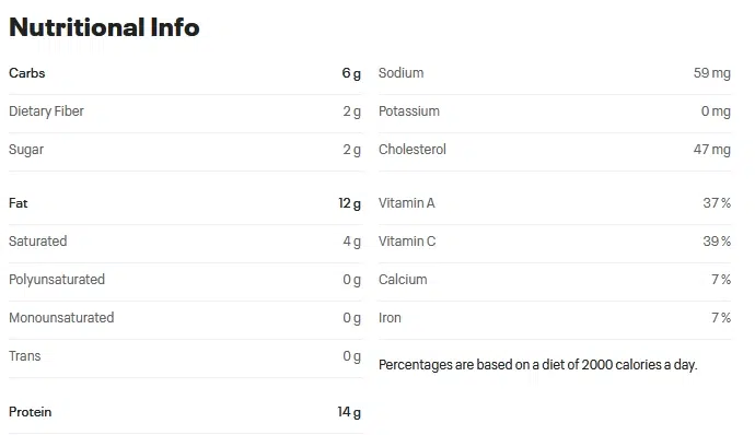 Sinigang Nutritional Information