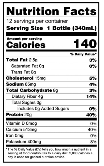 iconic protein nutritional information