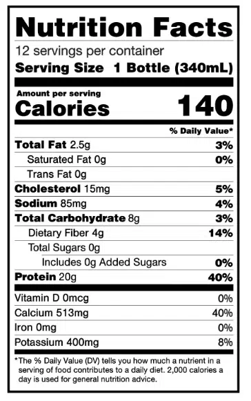 Iconic Protein Nutritional Information