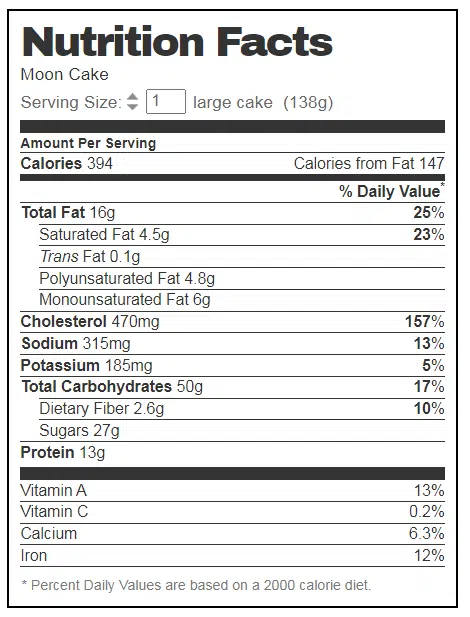 Mooncake Nutritional Information