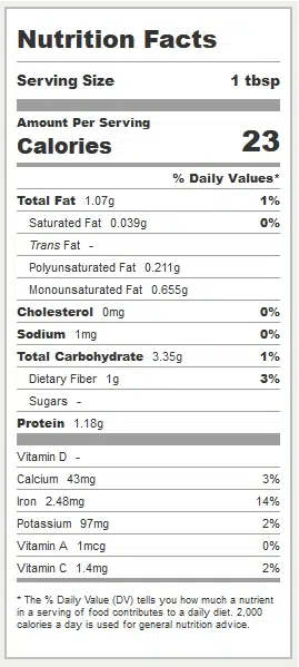 Anise Nutrtional Information