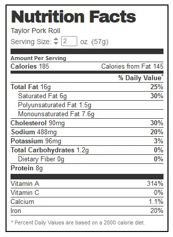 Taylor Ham Nutritional Information