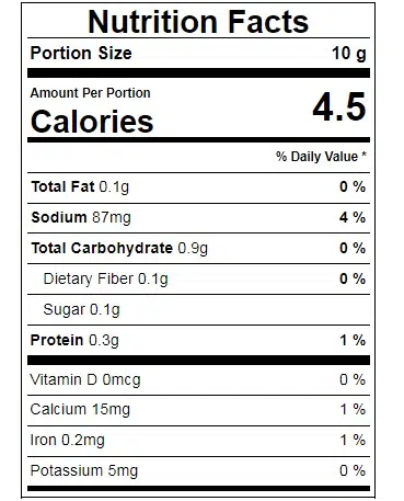 Wakame Seaweed Nutritional Value