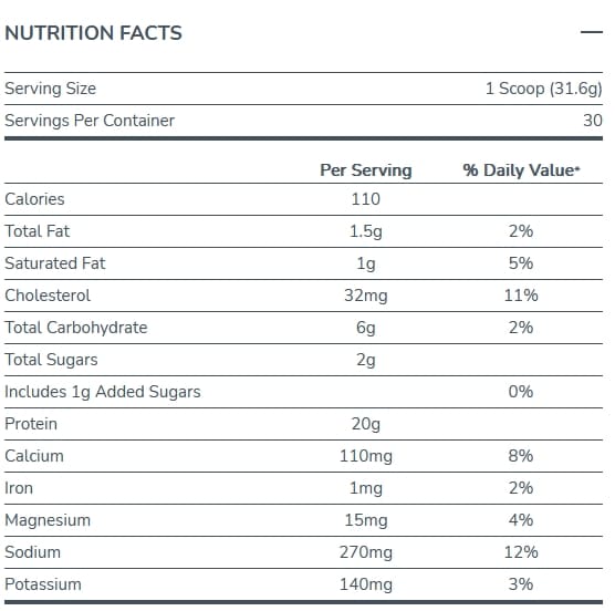 Alani Nu Nutritional Information
