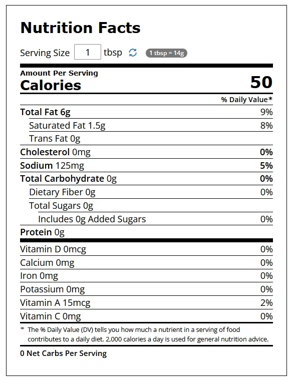 Blue Bonnet Nutritional Information