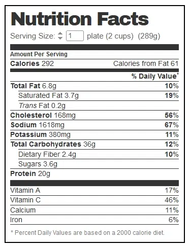 Etouffee Nutrtional Information