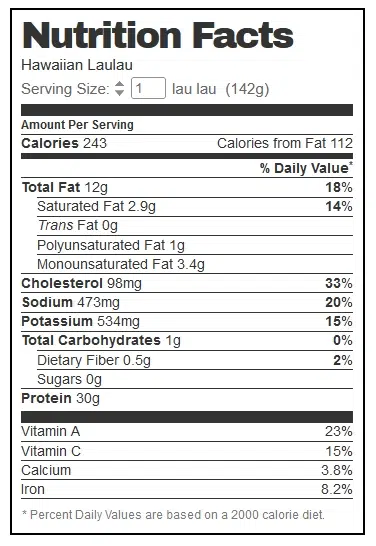 Lau Lau Nutrional Information