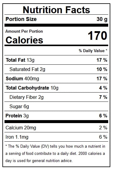 Mexican Mole Nutritional Information