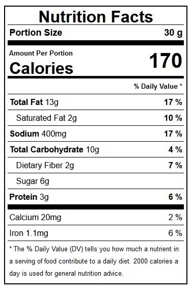 Mexican Mole Nutritional Information