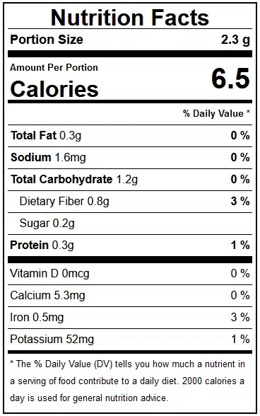 Paprika Nutritional Information