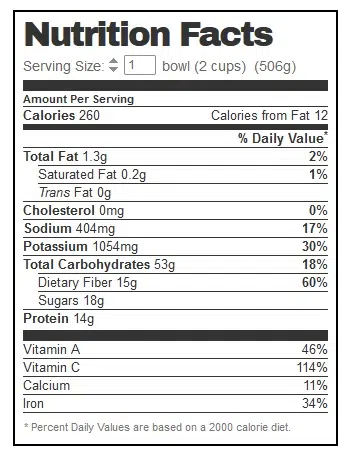 Sambar Nutritional Information