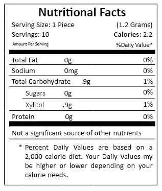 Spry Gum Nutritional Information